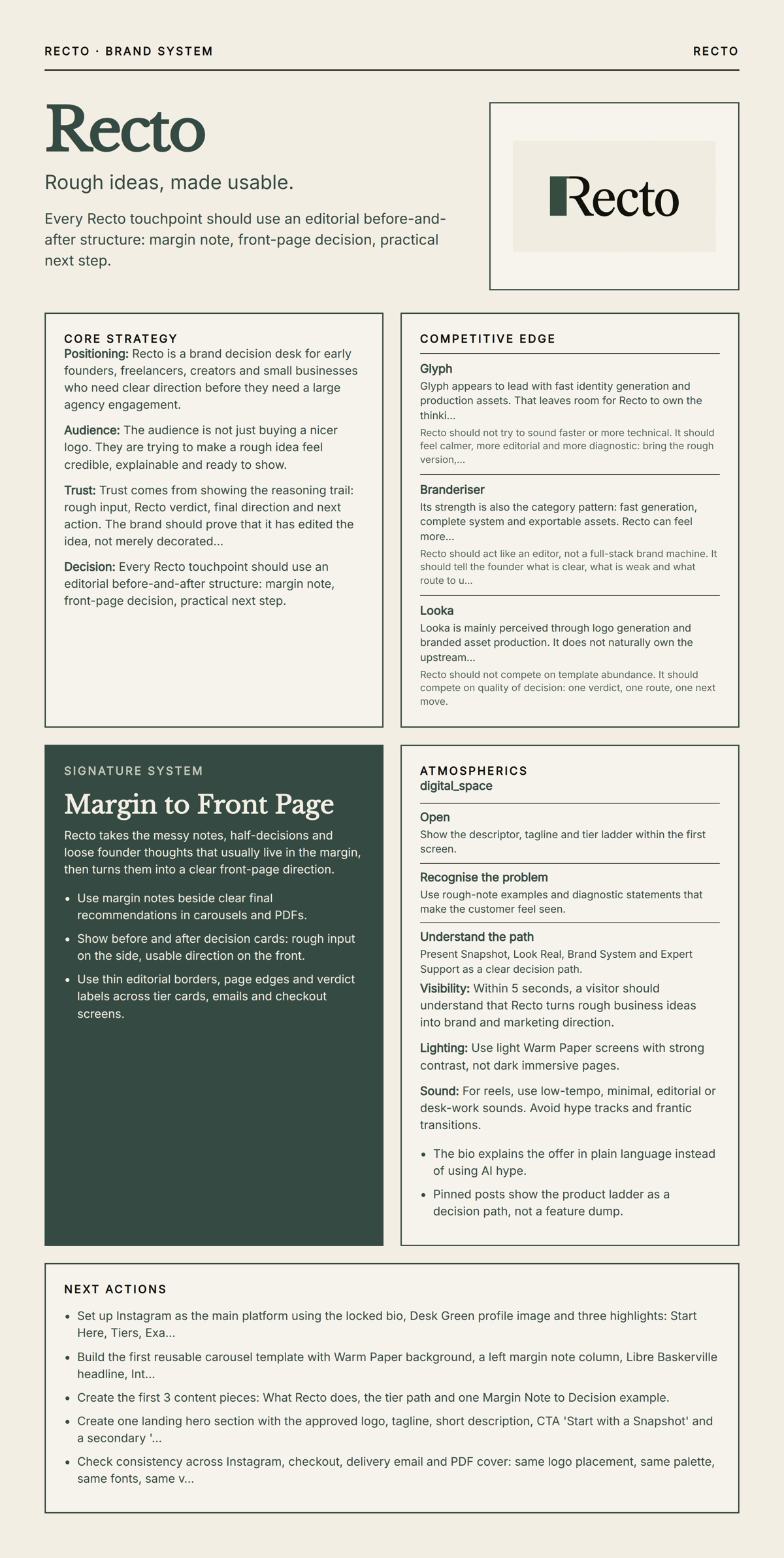 The rendered Brand System board Recto generated for itself