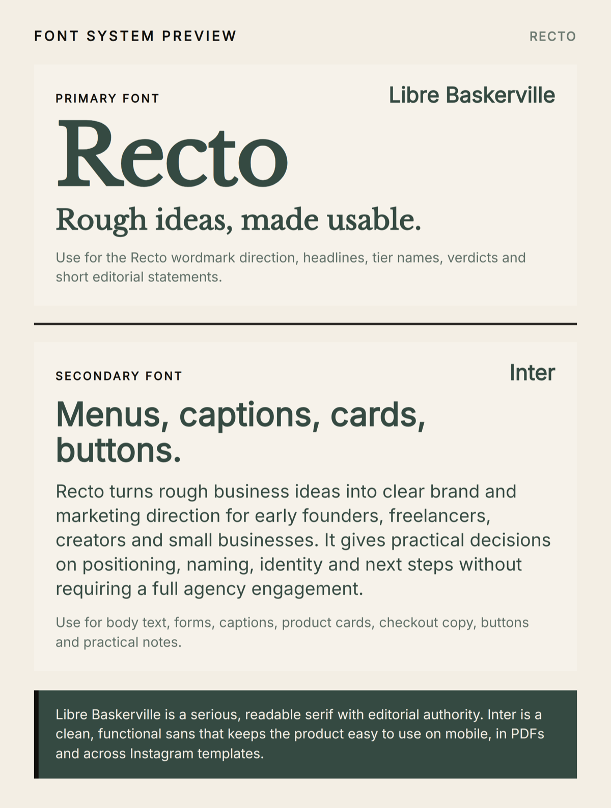 The rendered font system Recto generated for itself